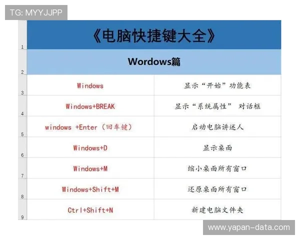 波胆倍投怎么玩避坑指南数字高频玩法防骗